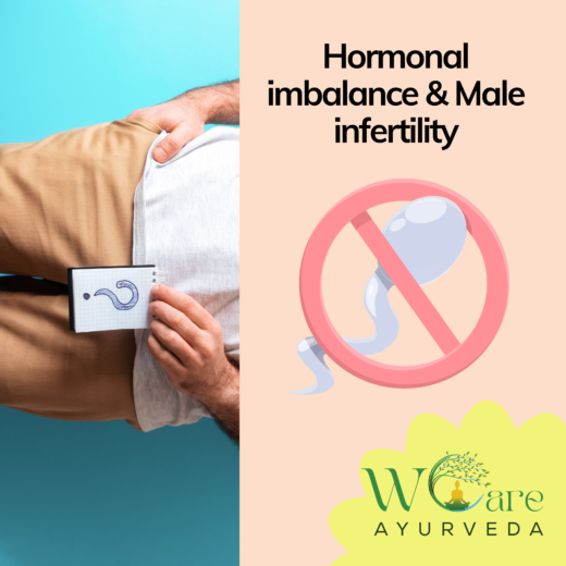 Fresh Look at Hormonal Imbalance And Male Fertility